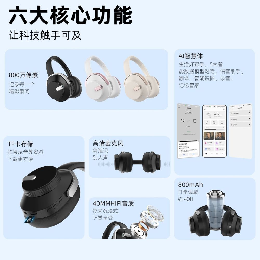 Накладные Bluetooth-наушники с камерой 800 Вт, запись фото и видео, запись аудио, функция перевода, ИИ-ассистент, длительное время работы от батареи, наушники оптом