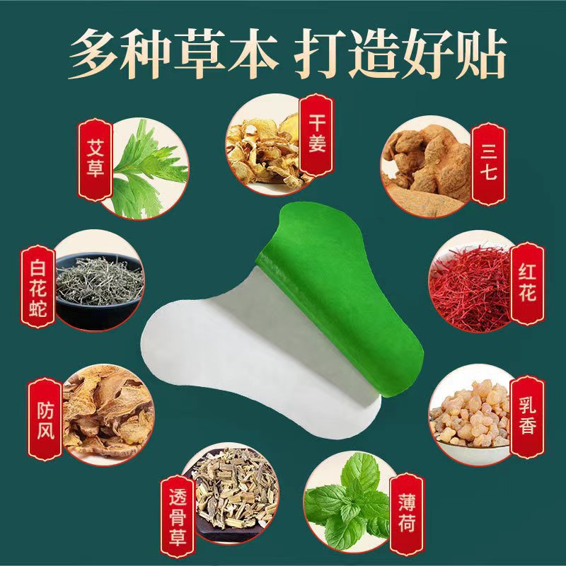 Pain Relief Patches for Neck, Lumbar, Knee and Shoulder