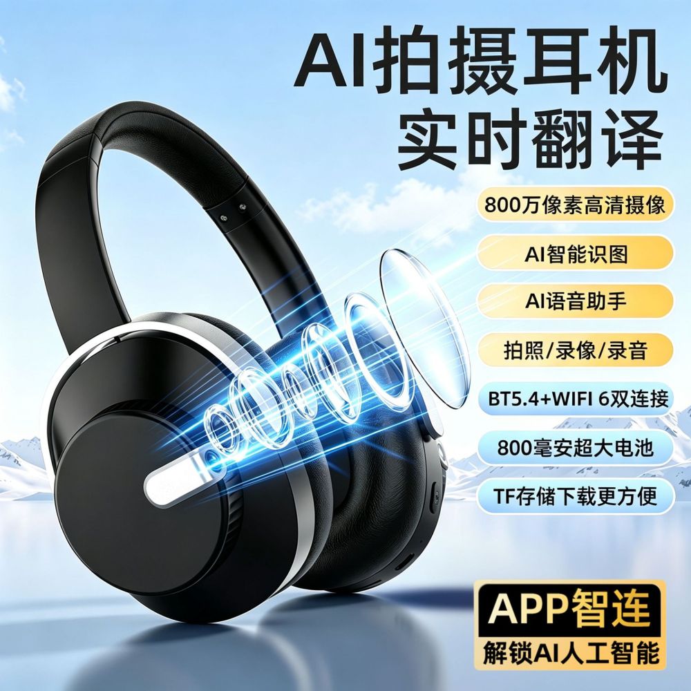 Over-Ear Bluetooth Headphones with Camera, Photo/Video Recording and AI Translation