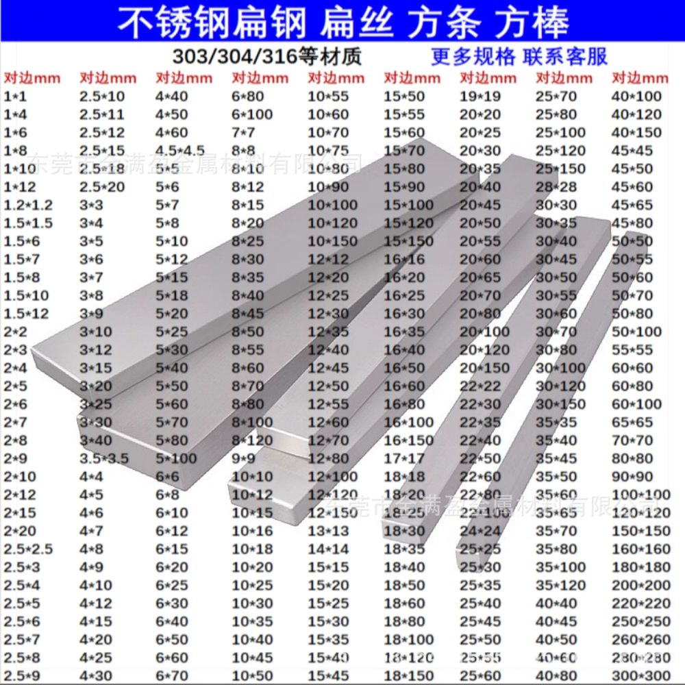 303/304/316 Stainless Steel Square Bar and Flat Bar, Cold Drawn, Precision Cut