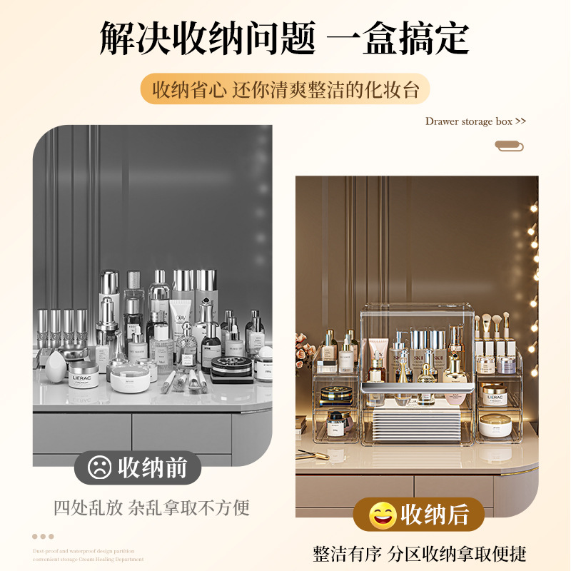 化妆品收纳盒桌面防尘梳妆台护肤品口红置物架透明收纳盒亚克力