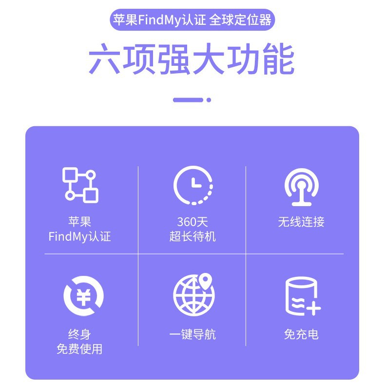 Global Positioning Finder Anti-Loss Key Locator Device for Elderly Anti-Loss Device to Find Valuables Certificate