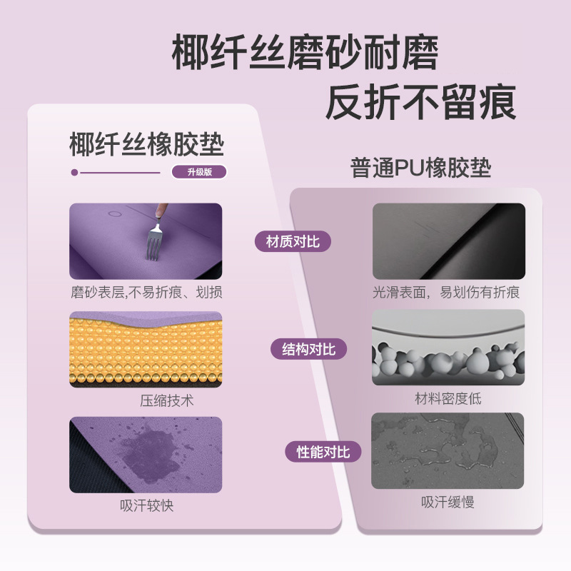 现货新品80cm加宽轻便瑜伽垫磨砂PU天然橡胶防滑耐磨家用运动垫