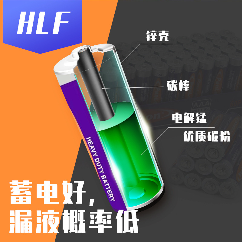 No. 7 AAA Carbon Dry Battery R03 for Remote Controls and Toys
