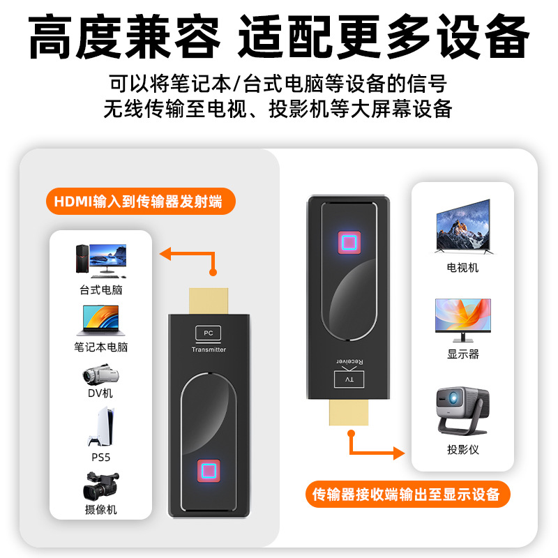 HDMI无线传输器50M 信号延长1080P WIFI50米电脑无线投屏同屏器
