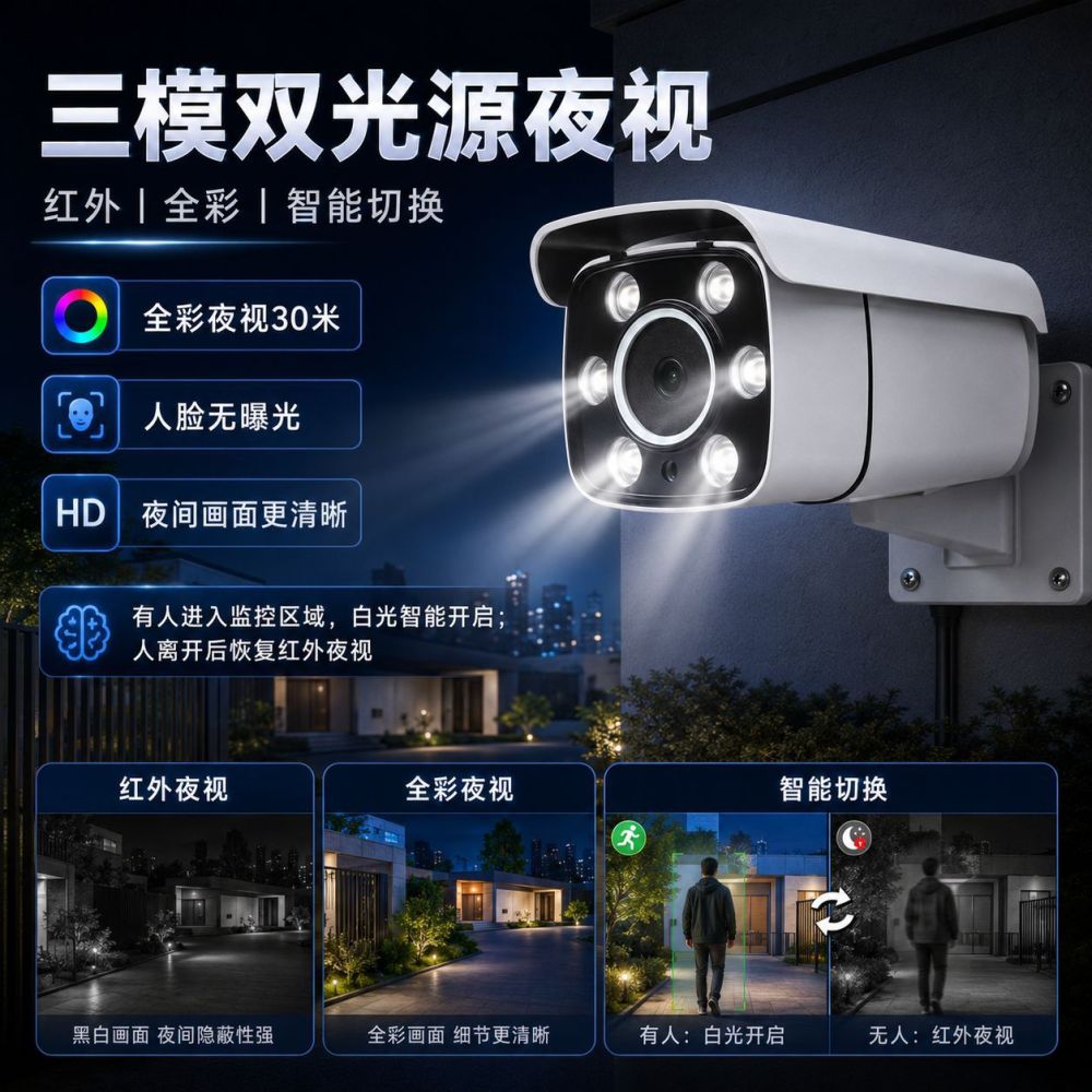 HD POE security camera, black light, full color, outdoor, waterproof