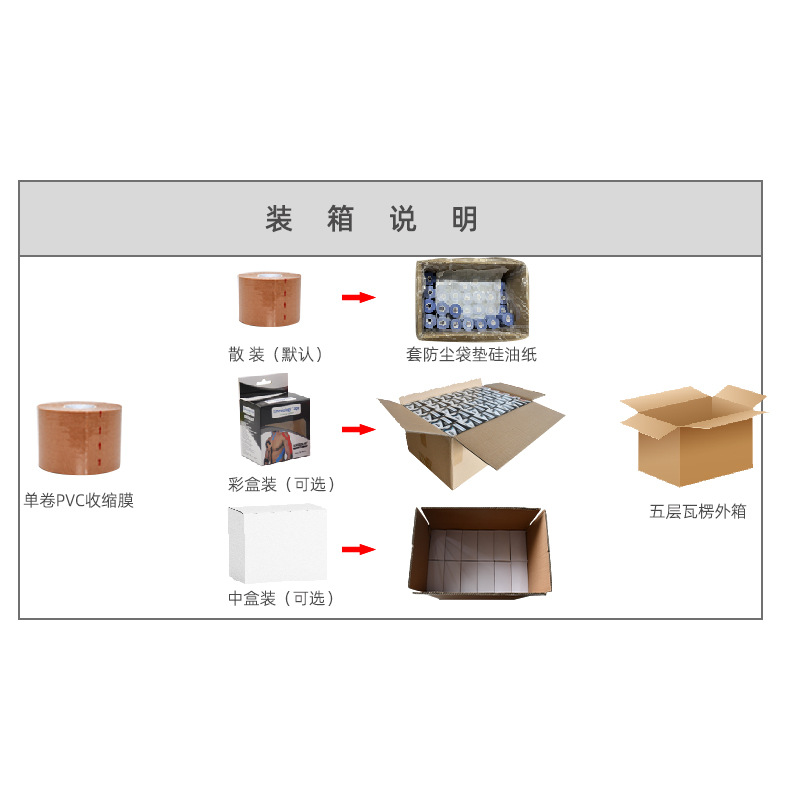 Kinesologie-Tape, Muskel-Tape, Brust-Tape, elastisches Sport-Schutz-Tape, Lifting-Bandage