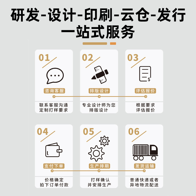 工厂定制泡泡贴纸书儿童专注力训练免裁剪六大场景diy创意贴纸本
