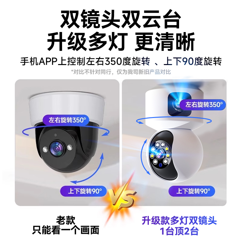AL HD Surveillance Camera AC-Powered Home Security Camera Remote Control via Mobile Phone No Internet Required Indoor Panoramic View Camera