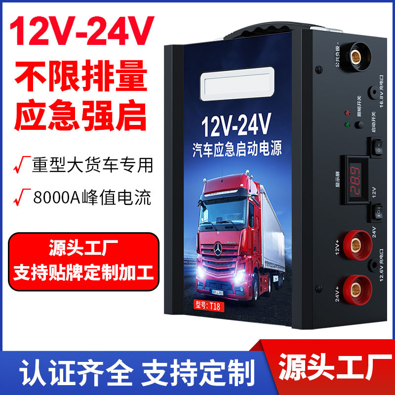 Car Emergency Jump Starter Power Bank 12/24V Universal for Trucks and Cars
