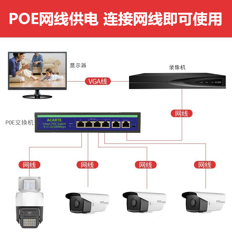 Güçlü 5 milyon poe gözetleme kamera seti açık su geçirmez kemer topu makinesi interkom yüksek çözünürlüklü monitör komple set