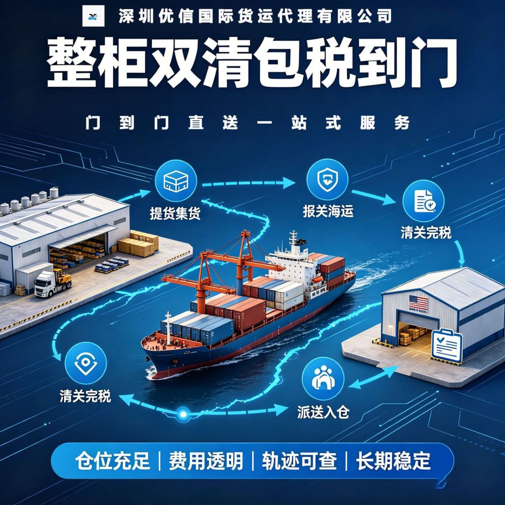 US sea freight full container, customs clearance and duty-paid direct delivery line, counterfeit-brand/sensitive goods LCL consolidation, cross-border logistics to port