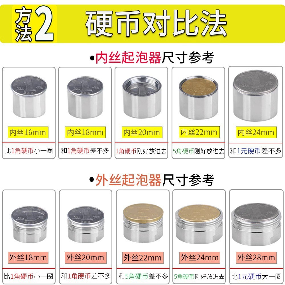Multifunctional Internal and External Thread Faucet Adapter to 4-Point Coarse Thread