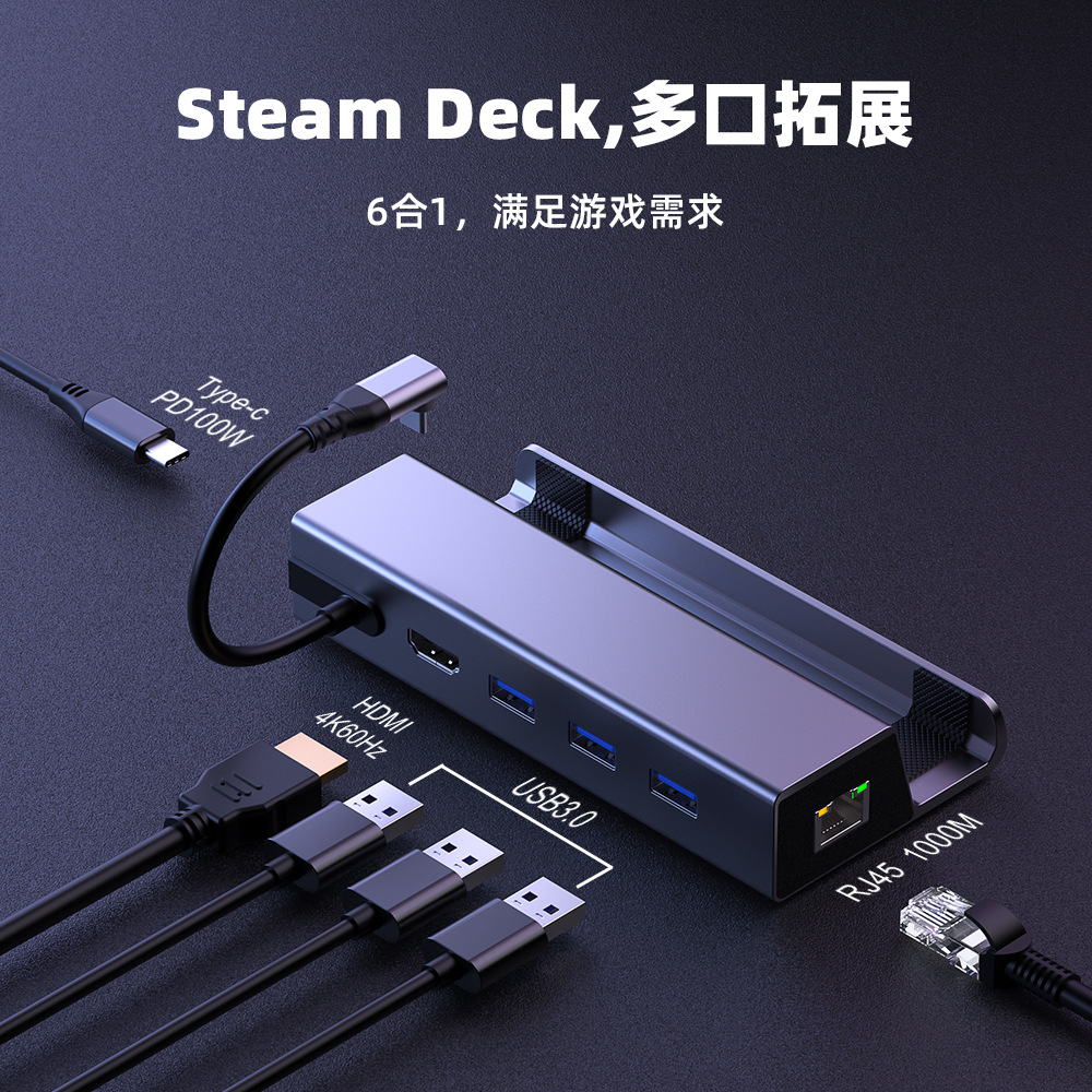 Steam Deck 6-in-1 USB-C Hub with Gigabit Ethernet