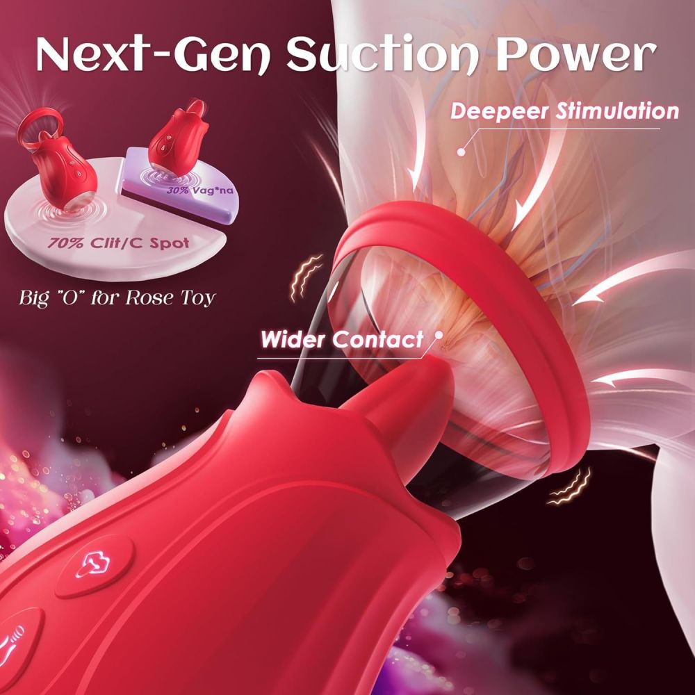 Romantischer Blumenzungen-Saugvibrator für Damen, Klitoris- und Brustwarzenstimulator