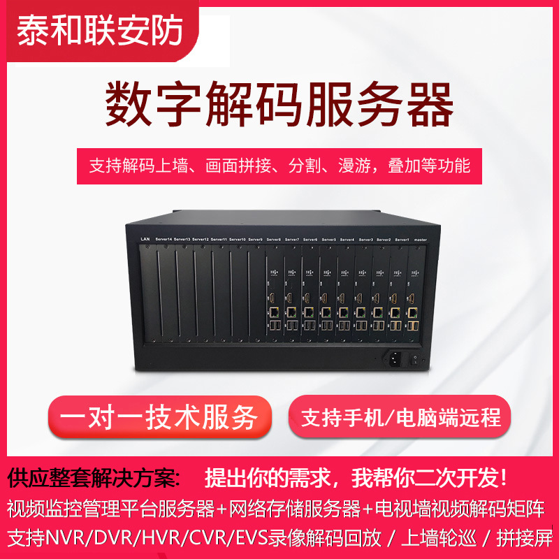 Video HD Decoder DH-NVD0405DH-4K/NVD0605DH/NVD0805DH