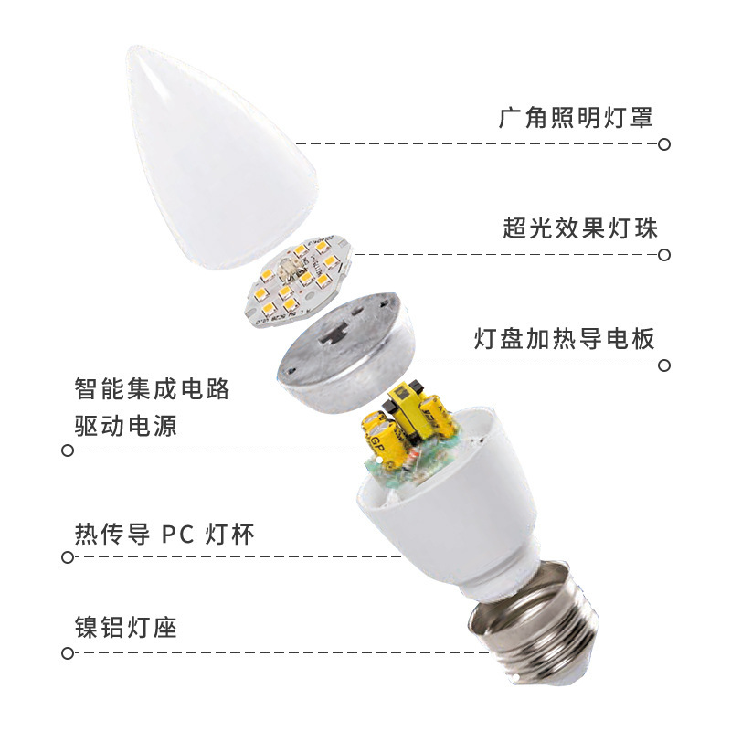 New foreign trade cross-border LED candle bulbs E14 pull-tail tip bulbs high brightness bulbs LED candle bulbs wholesale.