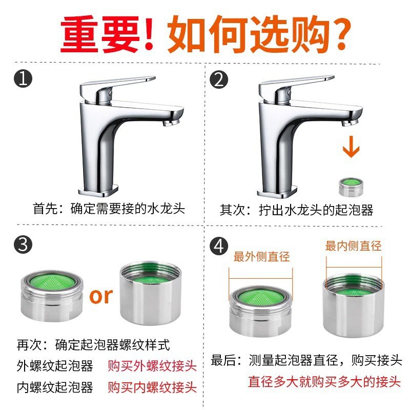 Multifunctional Internal and External Thread Faucet Adapter to 4-Point Coarse Thread