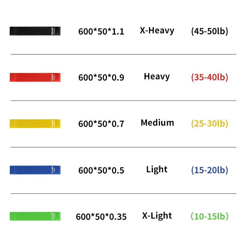 Elastic loop yoga resistance band for weight loss, women's hip lift resistance band, back stretch, back extension elastic band, resistance loop. - 5