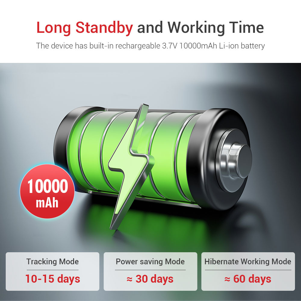MiCODUS ML910G 4G Magnetic GPS Tracker, 10000 mAh, Anti-Theft