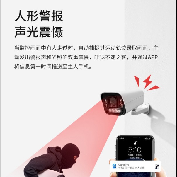API development network monitoring camera