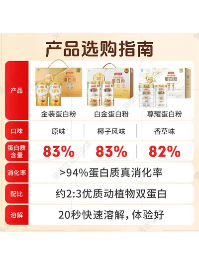 汤臣倍健星钻蛋白质粉蛋白粉礼盒金装免疫力中老年人营养官方正品