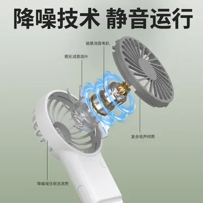2025新款手持空调可折叠桌面USB充电小风扇卡通登山挂扣迷你 - 3