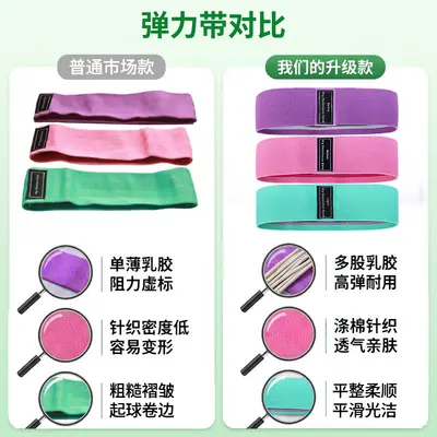 Yoga Resistance Band, Cotton Glute Squat Loop Band - 4