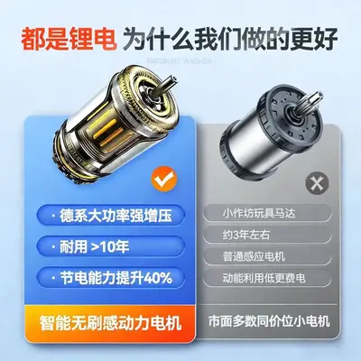 家用高压洗车水枪大功率充电式无线锂电洗车机便携刷车泵洗车神器