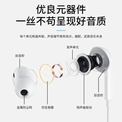 Универсальные проводные наушники 3.5 мм для Apple, Huawei, Samsung - 4