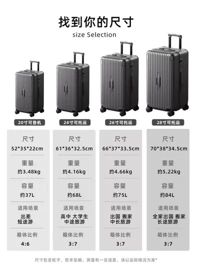 LETOO2026 Double-Layer Plastic Frame Suitcase 20 Inch Carry-On Large Capacity 360° Wheels - 4