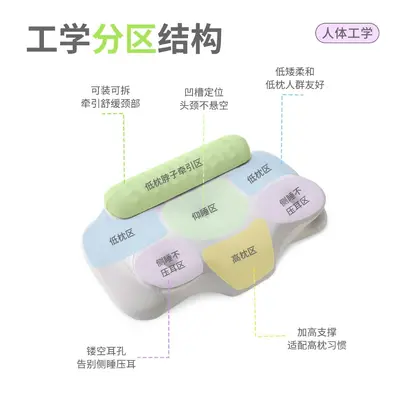 Cross-border New Cervical Spine Pillow Removable Semi-cylindrical Contoured Traction Pillow Memory Foam Pillow Back Sleeping High-low Memory Pillow