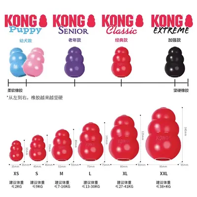 Игрушка для собак American brand KONG в виде тыквы, чашка-головоломка для лакомств, устойчивая к укусам, для щенков и взрослых собак, для дрессировки, интерактивная, для снятия скуки