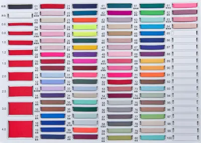 Renkli Kaymaz Askılı Sütyen Askısı, Elastik Lastik Bant 0,6-4,0 cm - 7