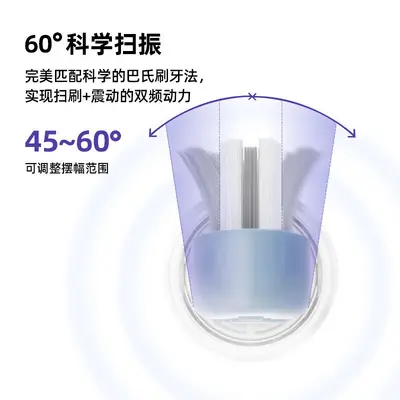 Rechargeable Sonic Electric Toothbrush with Magnetic Levitation - 4
