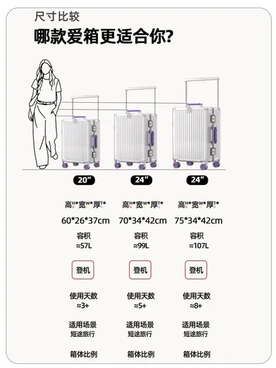 新款大容量20寸登机箱铝合金旅行箱宽拉杆箱子灌注万向轮密码箱子