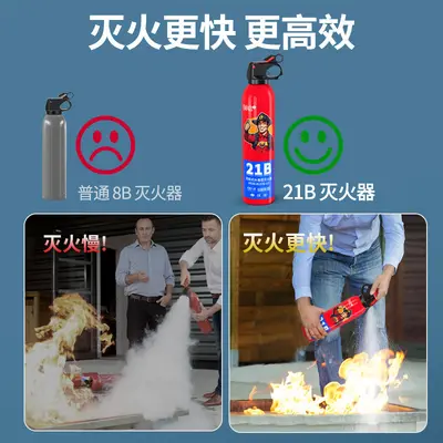 21B Car Fire Extinguisher, 3C Certified, Water-Based, Portable