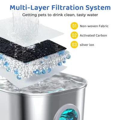 Pet Water Fountain Filter with Activated Carbon Filter Cotton for Cats and Dogs