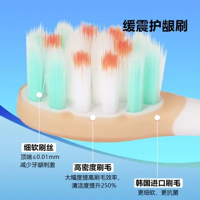 Shu.Ke G5pro/G5pro+ electric toothbrush heads, shock absorption