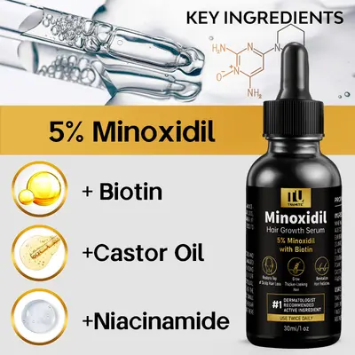 Minoxidil-Haarwachstumsessenz mit Niacinamid, gegen Haarausfall