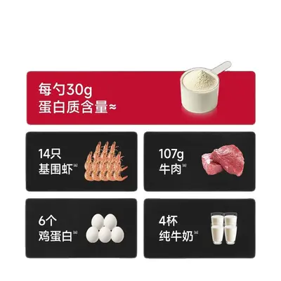 Foyes Peynir Altı Suyu Protein Tozu - 5