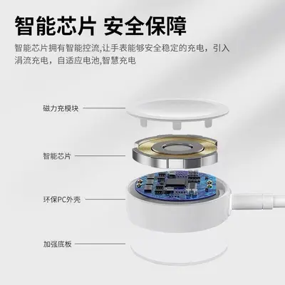 适用苹果手表iwatch充电器apple无线充Type-c无线充苹果手表充电
