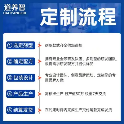 跨境外贸 Protein蛋白粉乳清蛋白粉运动营养健身肌酸粉氮泵粉 OEM - 4