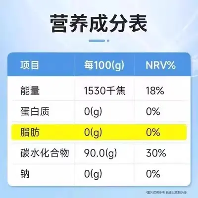 Pure Glucose Electrolyte Powder Energy Supplement for Exam Season, Sports and Fitness, Official Genuine Product