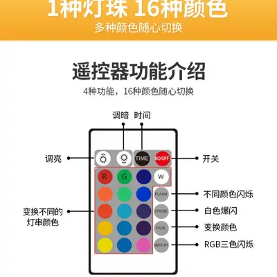 16-Color USB LED RGB Copper Wire String Lights with 24-Key Remote