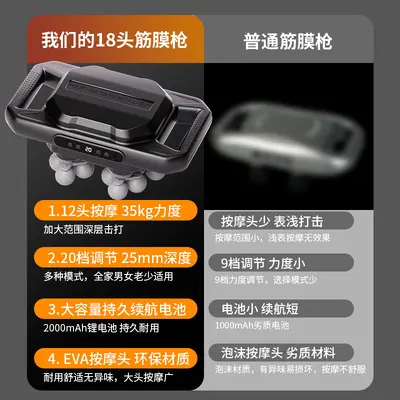跨境家用十八头筋膜枪专业肌肉放松按摩仪手持大功率电动按摩器 - 5