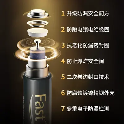 Alkaline AAAA Battery (No. 9) for Lenovo and Huawei Tablet Pens