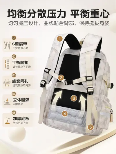 Ultralight Spine-Support School Backpack for Primary and Middle School - 3