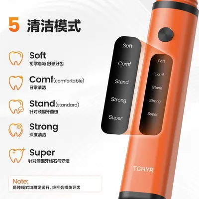Smart Ultrasonic Teeth Cleaner, Portable, Suitable for Pets - 4