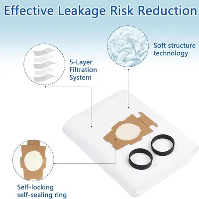 Non-Woven Dust Bags for Kirby 204811 and 204814